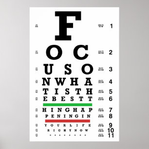 Focus komt overeen met ooggrafiek poster
