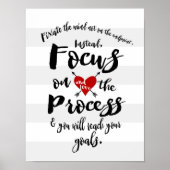 Focus op de 'Process Goal Inspiration' Poster (Voorkant)