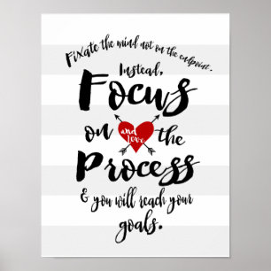 Focus op de 'Process Goal Inspiration' Poster
