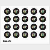 Focus op wat Sticker is (Vel)