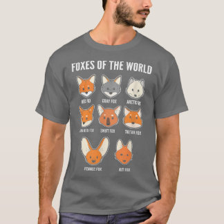 Foes van de wereldbioloog 1774 t-shirt