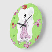 Fois à Paris Mode Illustratie Grote Klok (Hoek)