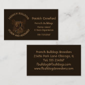 Fokkerij en opleiding van Franse Bulldog Visitekaartje (Voorkant / Achterkant)