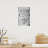 Fol.145v-b, pagina van het notitieboek van Da Vinc Poster (Keuken)