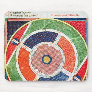 Fol.38v De bewegingen van de Zon Muismat