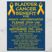 Folder over Blaaskanker Actie (Voorkant)