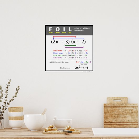 FOLIE Methode Wiskunde Poster (Keuken)