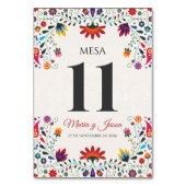 Folk Art Floral Botanical Fiesta Spanish Wedding Kaart (Voorkant)