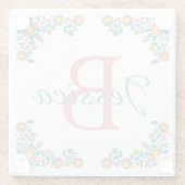 Folk Art Floral Lijst Monogram Glazen Onderzetter (Achterkant)