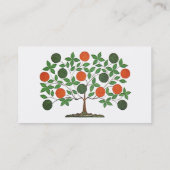 Folkart Tree Crafters-Visitekaartje Visitekaartje (Achterkant)