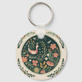 Folklore Spring Sleutelhanger (Achterkant)