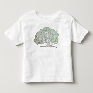 Folts Family 2015 Kinder Shirts