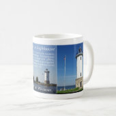 Fond Du Lac Lighthouse mok (Voorkant rechts)