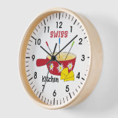 Fondue Pot | Zwitserse Keukenmuur (Hoek)