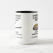 Fondue Stube, 2717 West Peterson Avenue, Chicago Mok (Midden)