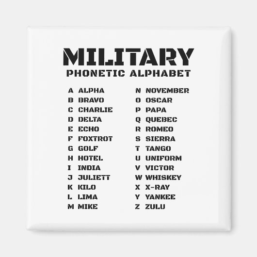 Fonetalfabet voor Militairen Magneet (Voorkant)