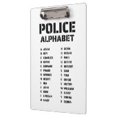 Fonetalphabet Politie Klembord (Links)
