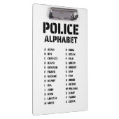 Fonetalphabet Politie Klembord (Rechts)