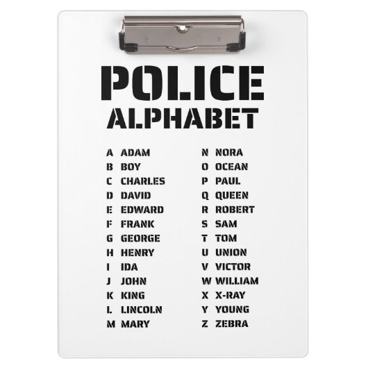 Fonetalphabet Politie Klembord (Voorkant)