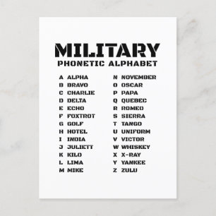 Fonetalphabet voor Militair Gebruik Uitnodiging Briefkaart