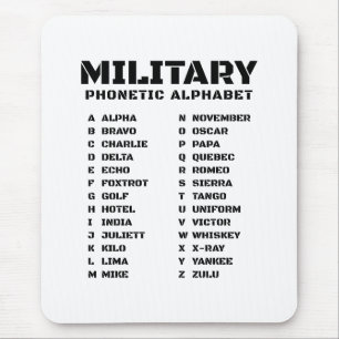 Fonetalphabet voor Militairen Muismat