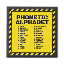 Fonetic Alfabet – Alfa Zulu-editie
