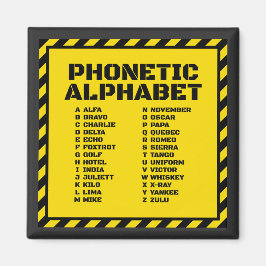Fonetic Alfabet – Alfa Zulu-editie Magneet
