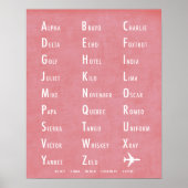 Fonetic Alphabet Aangepaste Naam pioenroze Poster (Voorkant)