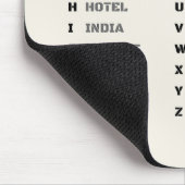 Fonetic Alphabet NATO A Z naslagkaart Muismat (Hoek)