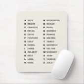 Fonetic Alphabet NATO A Z naslagkaart Muismat (Met muis)