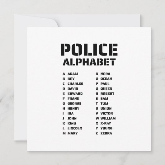 Fonetic Alphabet Politie Kaart (Voorkant)