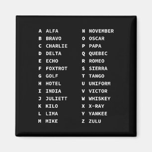 Fonetisch Alfabet Chart ALFA - ZULU Magneet