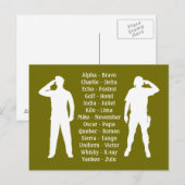 Fonetisch Alfabet Leger Militaire Recruit Cadet Briefkaart (Voorkant / Achterkant)