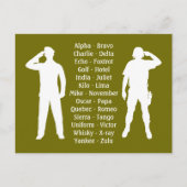 Fonetisch Alfabet Leger Militaire Recruit Cadet Briefkaart (Voorkant)