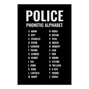 Fonetisch alfabet Politie Adam-Boy-Charles Perfect Poster