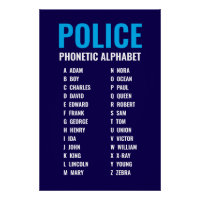 fonetisch alfabet politie