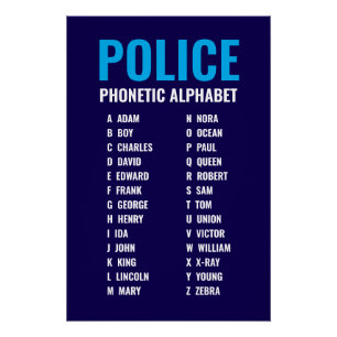 fonetisch alfabet politie perfect poster