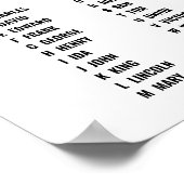 fonetisch alfabet politie poster (Hoek)