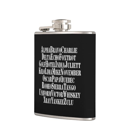 FONETISCHE ALFABET/CODE-WOORDEN HEUPFLES (Links)