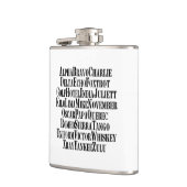 FONETISCHE ALFABET/CODE-WOORDEN HEUPFLES (Links)