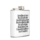 FONETISCHE ALFABET/CODE-WOORDEN HEUPFLES (Rechts)