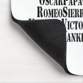 FONETISCHE ALFABET/CODE-WOORDEN MUISMAT (Hoek)