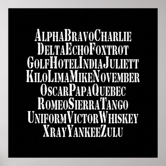 FONETISCHE ALFABET/CODE-WOORDEN POSTER (Voorkant)