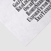 FONETISCHE ALFABET/CODE-WOORDEN TISSUEPAPIER (Detail)