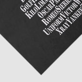 FONETISCHE ALFABET/CODE-WOORDEN TISSUEPAPIER (Detail)