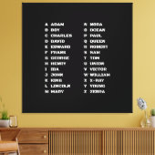 foniet alfabet van de wetshandhavingspolitie canvas afdruk (Insitu (Woonkamer))