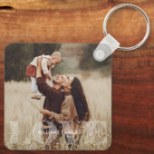 Fonkelende liefde gepersonaliseerde foto sleutelhanger (Achterkant)