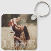 Fonkelende liefde gepersonaliseerde foto sleutelhanger (Achterkant)