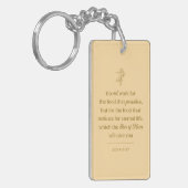 Food for Eternal Life Christian Sleutelhanger (Voorkant Links)