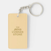 Food for Eternal Life Christian Sleutelhanger (achterkant)